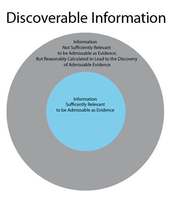 Adr Toolbox - News & Resources For Adr Professionals